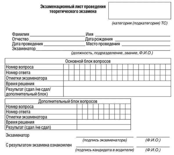 купить лист сдачи теоретического экзамена ПДД в Калининграде